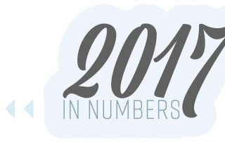 2017 in numbers