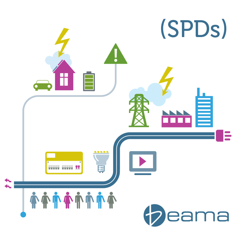 Surge Protection - 18th Edition Guide