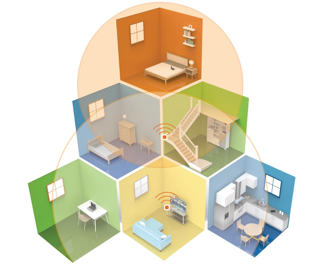 home BG Wi-Fi Extender LEW